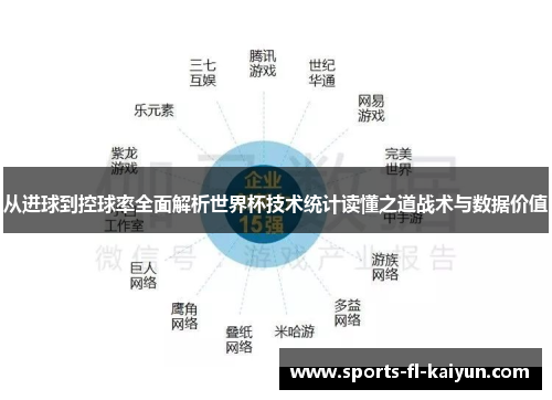 从进球到控球率全面解析世界杯技术统计读懂之道战术与数据价值 从进球到控球率全面解析世界杯技术统计读懂之道战术与数据价值
