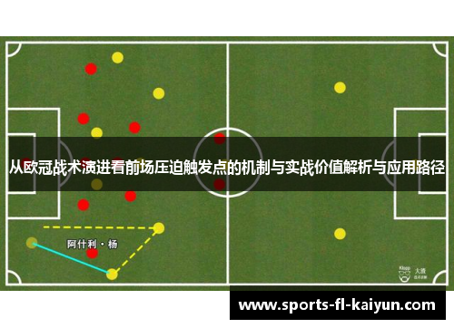 从欧冠战术演进看前场压迫触发点的机制与实战价值解析与应用路径 从欧冠战术演进看前场压迫触发点的机制与实战价值解析与应用路径