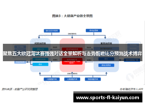 聚焦五大欧冠淘汰赛强强对话全景解析与走势前瞻比分预测战术博弈 聚焦五大欧冠淘汰赛强强对话全景解析与走势前瞻比分预测战术博弈