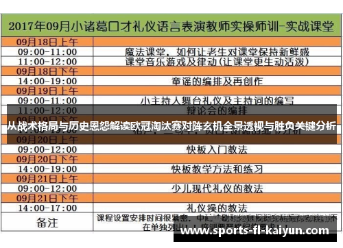 从战术格局与历史恩怨解读欧冠淘汰赛对阵玄机全景透视与胜负关键分析 从战术格局与历史恩怨解读欧冠淘汰赛对阵玄机全景透视与胜负关键分析